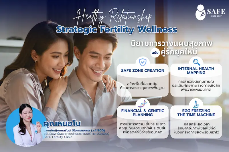 “Healthy Relationship” เซฟโซนของร่างกายและจิตใจ เมื่อรัก..สู่การวางแผนสุขภาพร่วมกัน